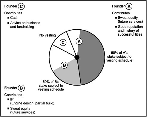 graphic/02fig01.gif