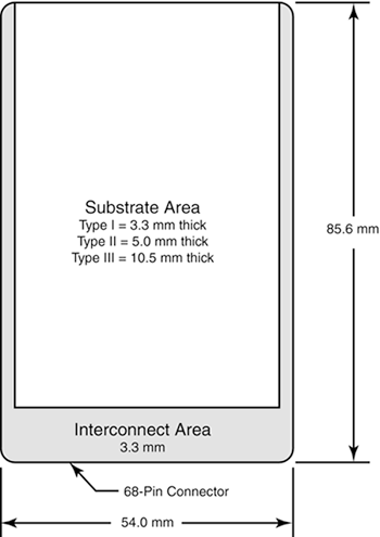 graphics/02fig04.gif