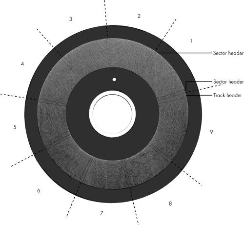 graphics/09fig02.jpg