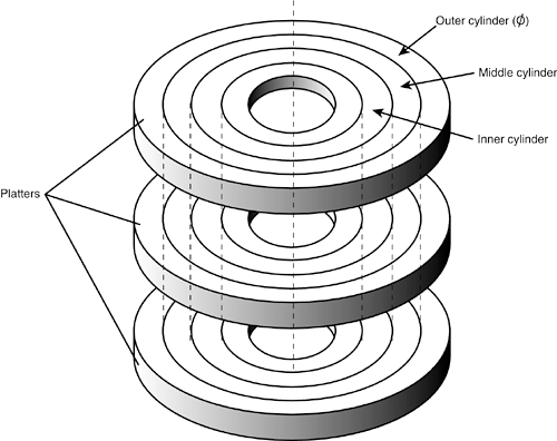 graphics/09fig06.gif