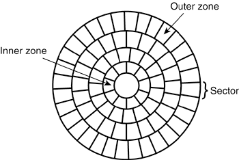 graphics/09fig08.gif