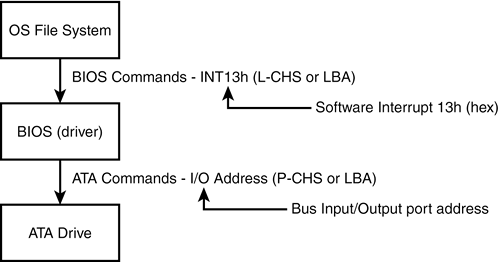 graphics/09fig18.gif