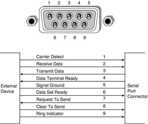 graphics/13fig17.gif