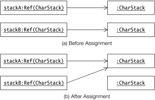 graphics/01fig03.gif