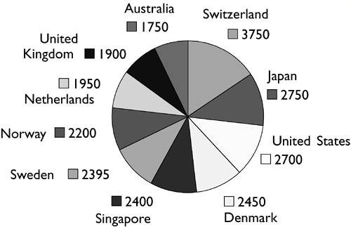 graphics/04fig01.jpg