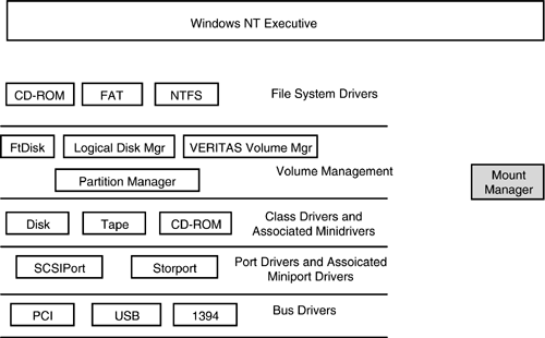 graphics/01fig05.gif