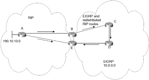 graphics/17fig04.gif