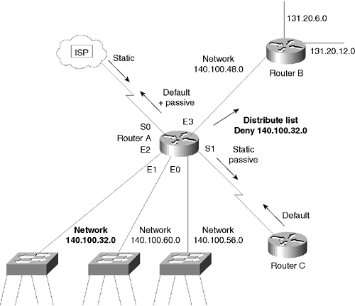 graphics/17fig06.gif