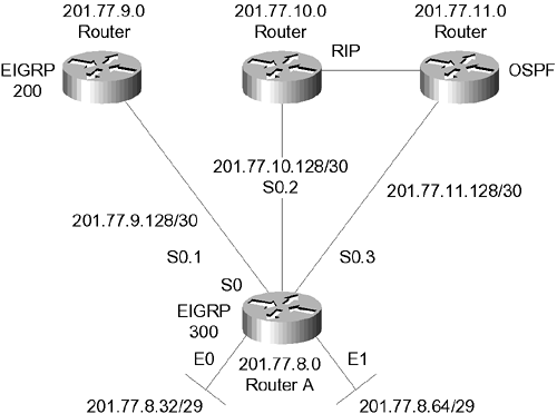 graphics/17fig14.gif