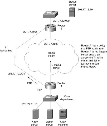 graphics/18fig04.gif