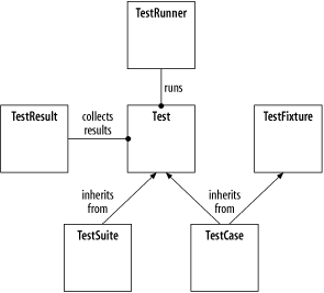 figs/utf_0306.gif