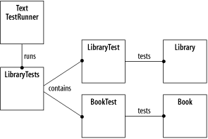 figs/utf_0307.gif