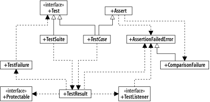 figs/utf_0602.gif