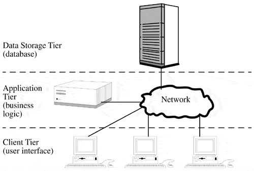 graphics/03fig04.gif