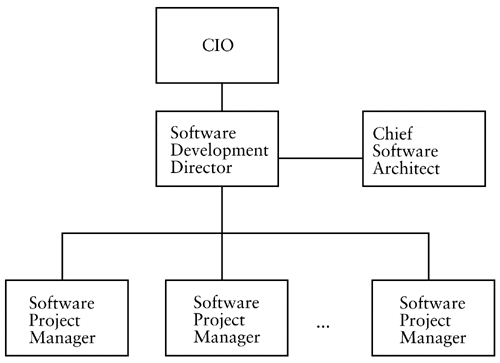 graphics/05fig01.gif