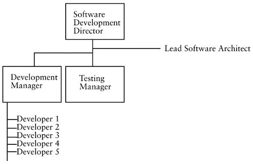 graphics/06fig01.gif