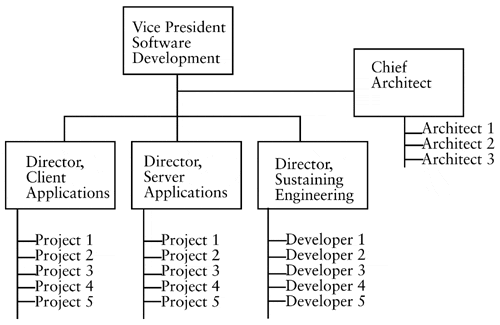 graphics/06fig02.gif