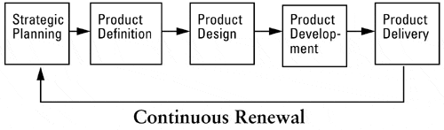 graphics/11fig01.gif