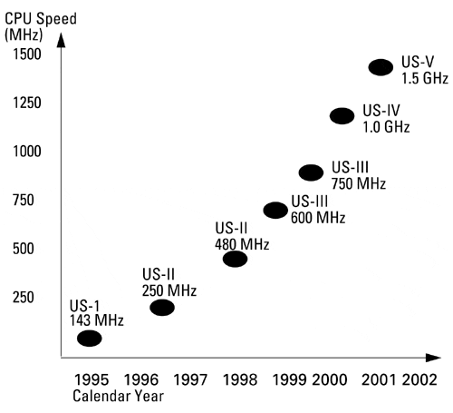 graphics/16fig02.gif