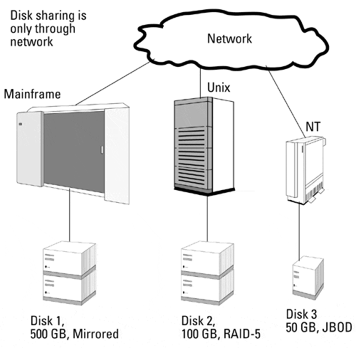 graphics/16fig03.gif