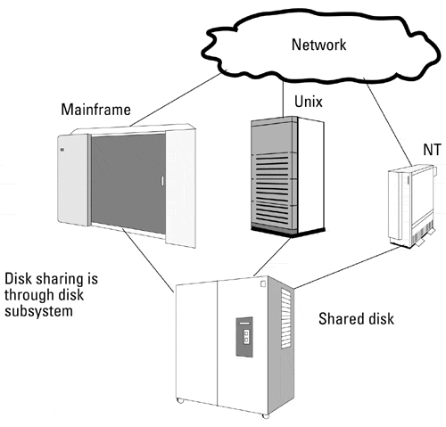 graphics/16fig04.gif