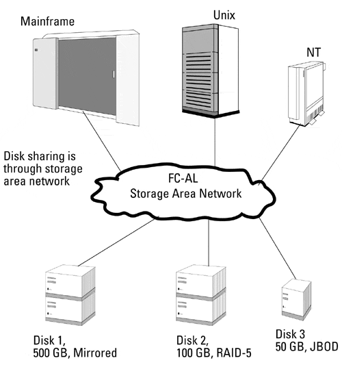 graphics/16fig05.gif