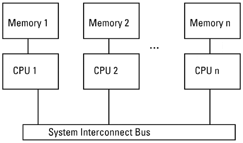 graphics/16fig06.gif