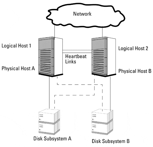 graphics/16fig08.gif