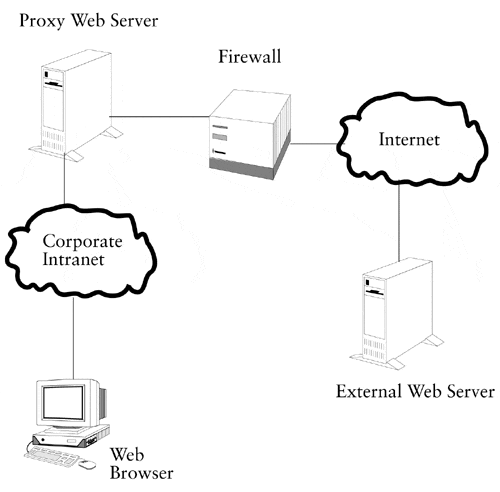 graphics/20fig01.gif