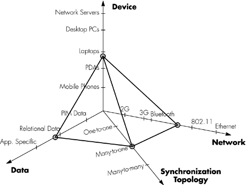 graphics/04fig01.gif