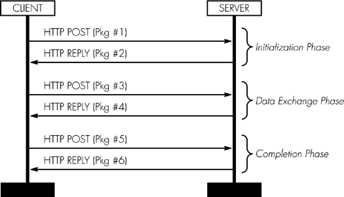 graphics/07fig03.gif