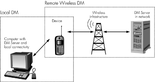 graphics/09fig01.gif