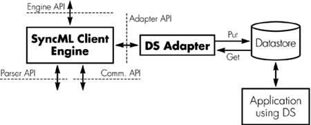 graphics/11fig02.gif