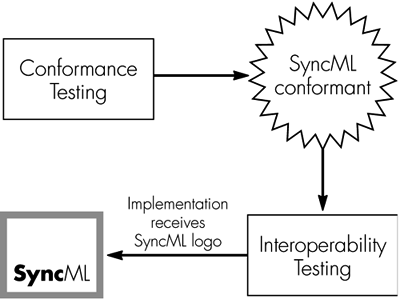 graphics/13fig01.gif