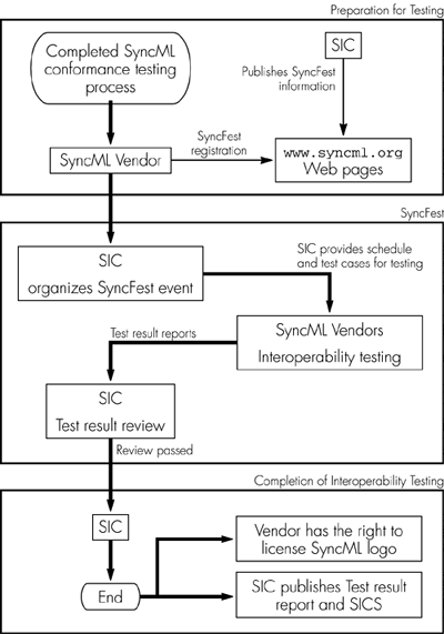 graphics/13fig07.gif