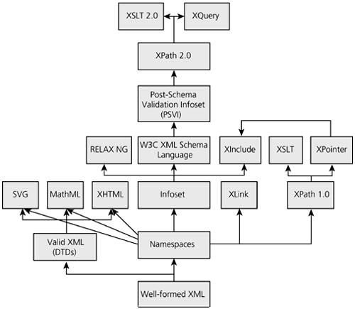 graphics/28fig01.gif