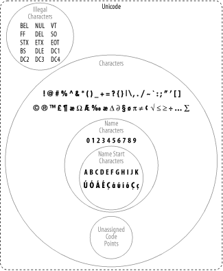 figs/xian3_2701.gif