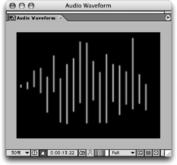 after effects waveform shortcut