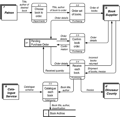 graphics/04fig11.gif