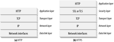 figs/http_1413.gif