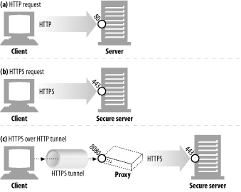 figs/http_1414.gif