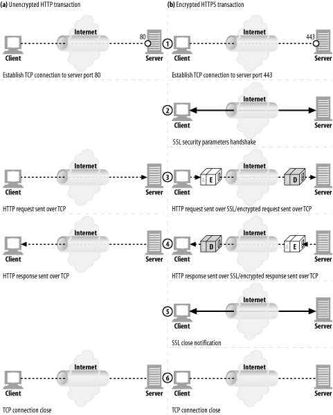 figs/http_1415.gif