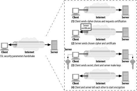 figs/http_1416.gif