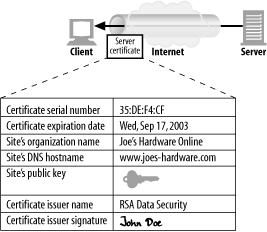 figs/http_1417.gif