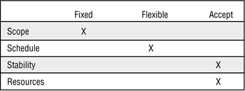 graphics/05fig07.gif