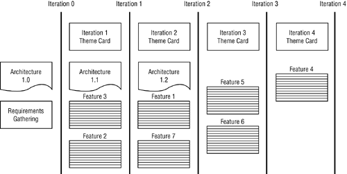 graphics/06fig05.gif