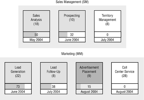 graphics/08fig02.gif