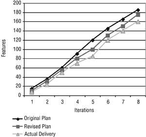 graphics/08fig04.gif