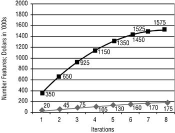 graphics/08fig05.gif