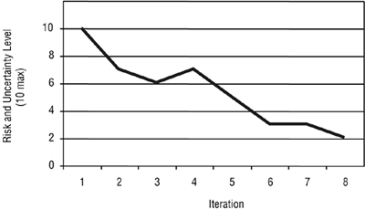 graphics/08fig07.gif